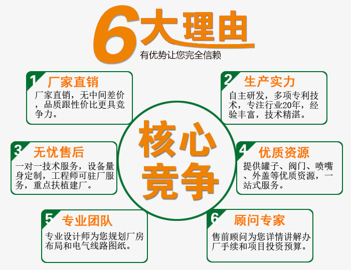 潔瑞仕優(yōu)勢(shì)